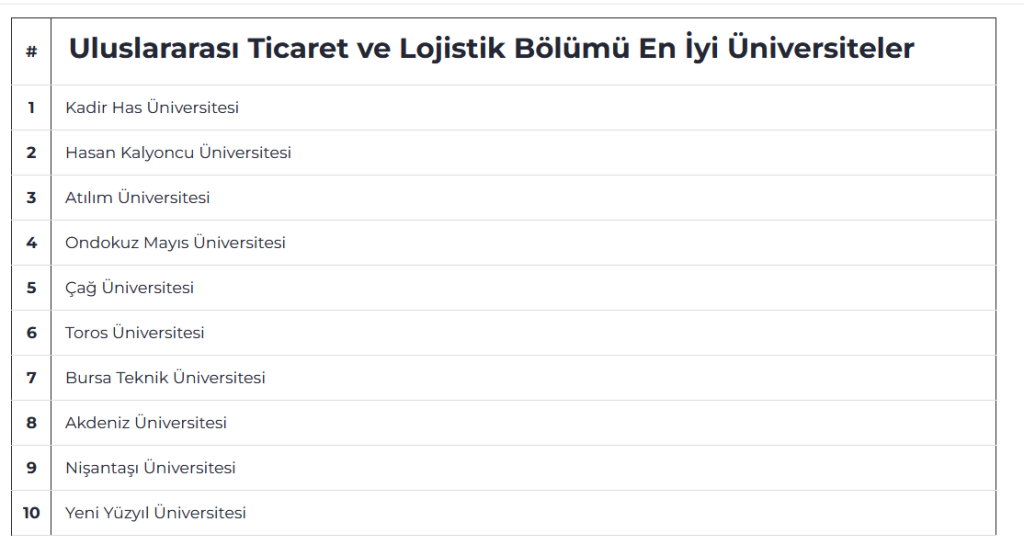 1722435259-UA Ticaret.png